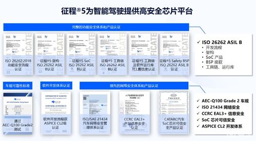地平線總裁陳黎明 高速NOA市場今明兩年將迎爆發，網絡安全成關鍵支撐